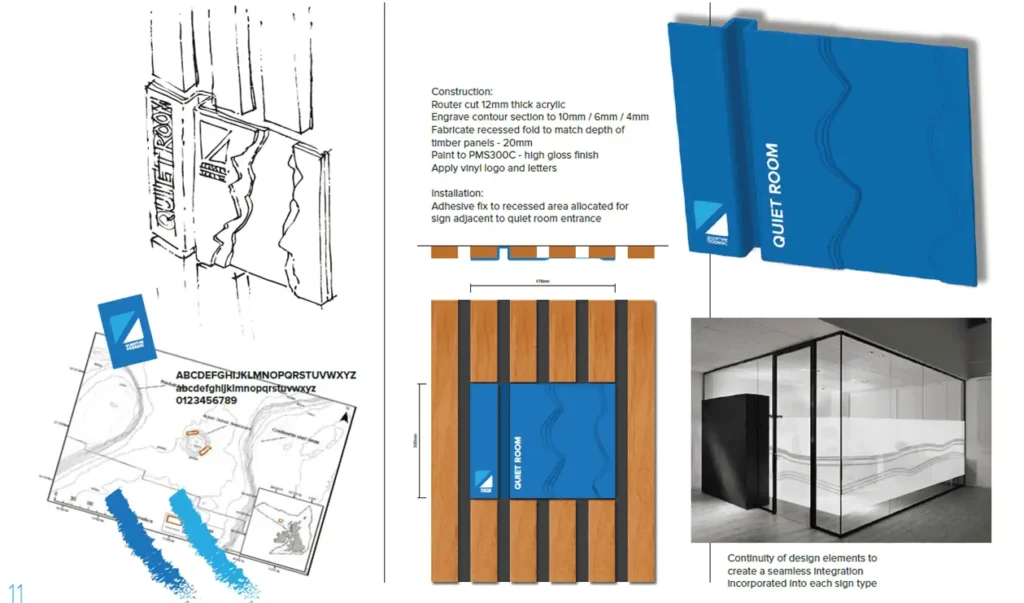 Design Process 1